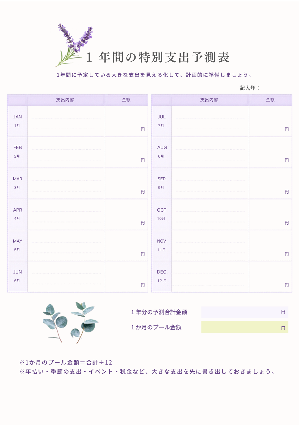 1年間の特別支出予測表テンプレート