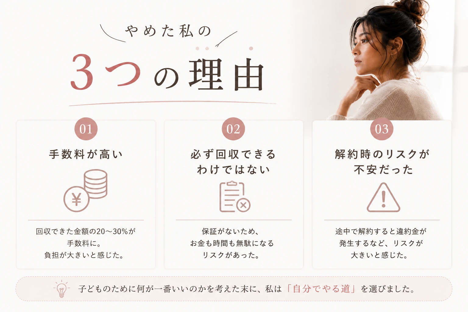 養育費回収代行をやめた理由の図解